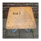 Kruk industrieel vintage
